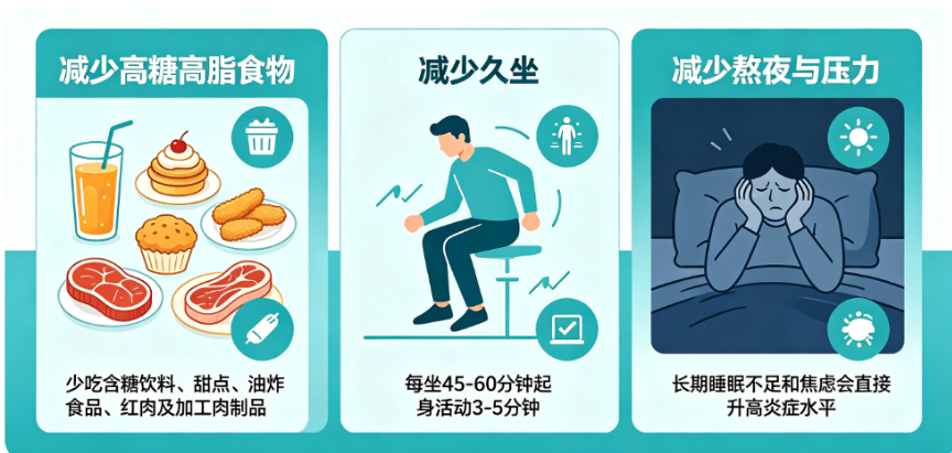 总是累、莫名痛、睡不好？你的身体可能正在“发炎”