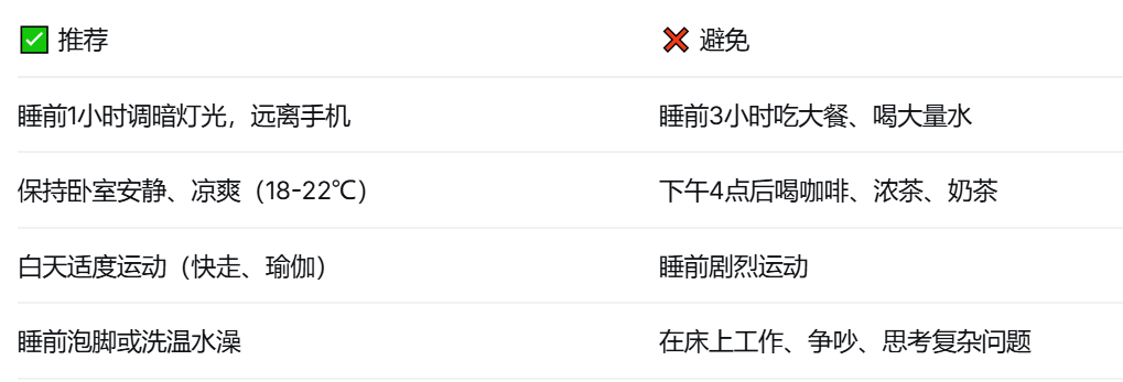 睡个好觉并不难——失眠的非药物调理指南