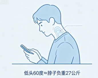 这个习惯很多人每天在做,却不知脖子正在悄悄“变形” 这个习惯很多人每天在做,却不知脖子正在悄悄“变形”