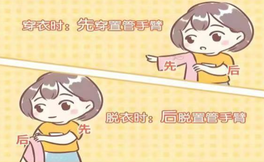 PICC(经外周置入中心静脉导管)维护规范 PICC(经外周置入中心静脉导管)维护规范