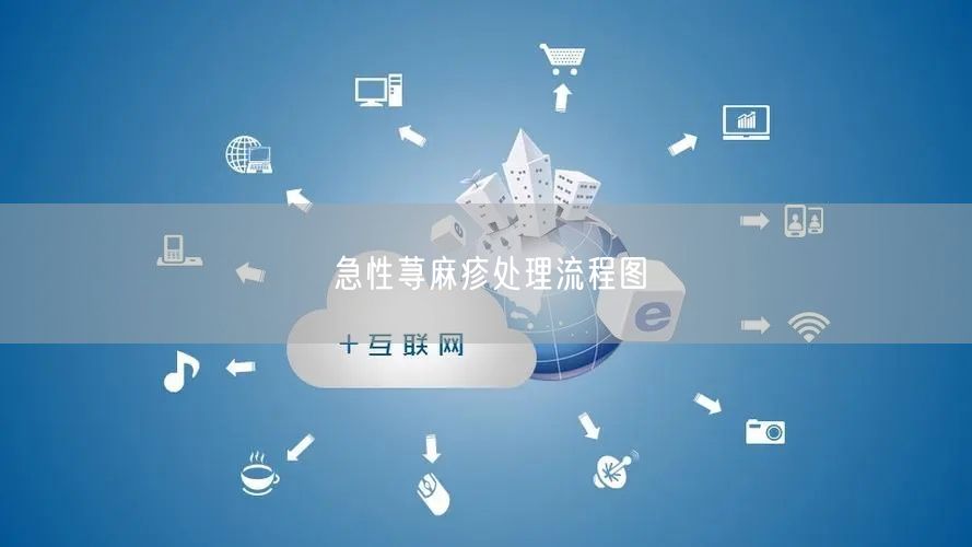 急性荨麻疹处理流程图